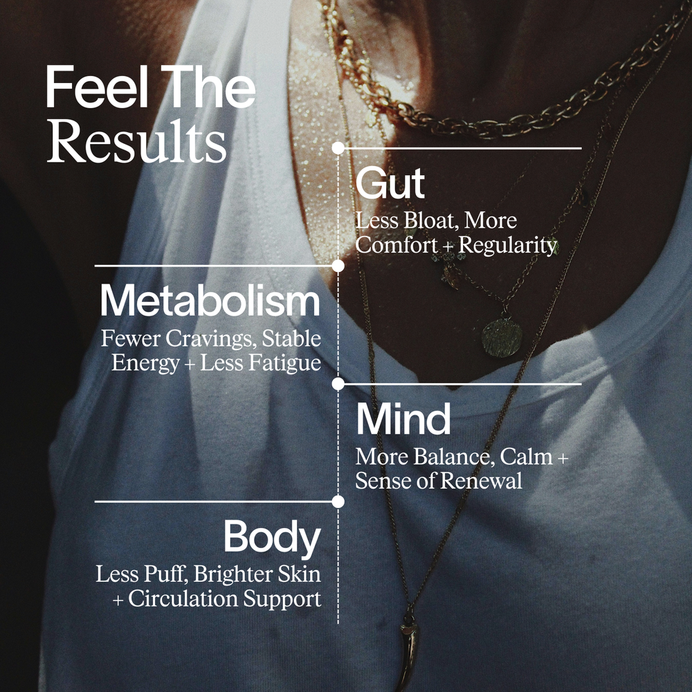 The Complete 10-Day Reset