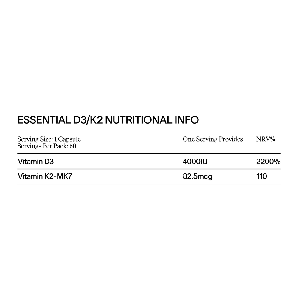 The Complete 10-Day Reset