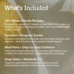 The 28-Day Complete Reset