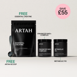 The Perimenopause Support Set