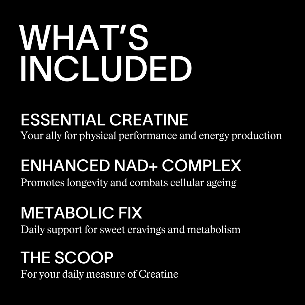 The Perimenopause Support Set