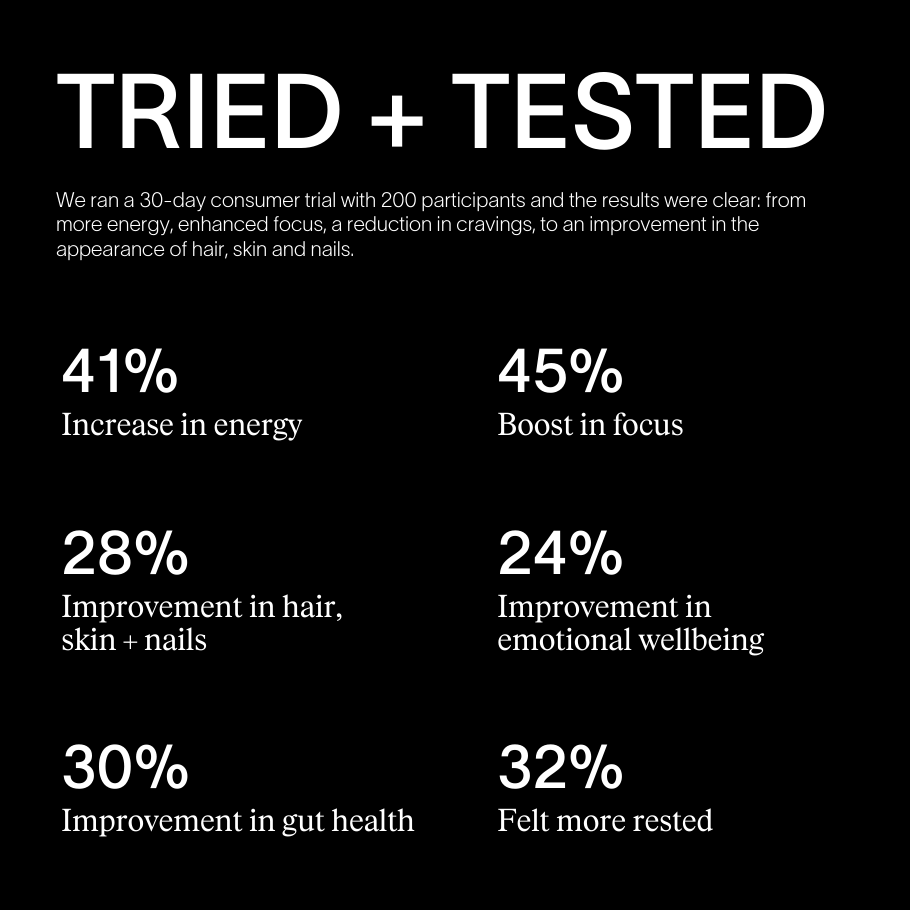 Advanced Multi-Nutrient