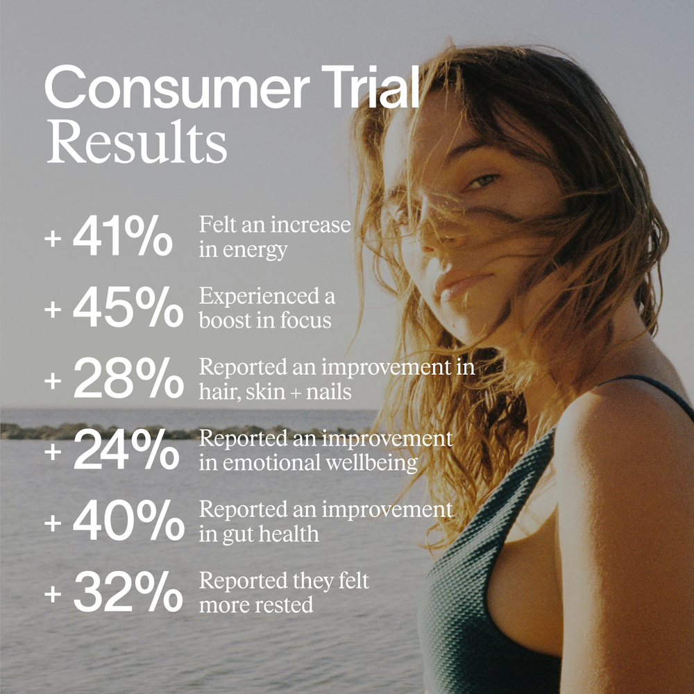 Advanced Multi-Nutrient