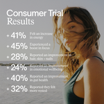 Advanced Multi-Nutrient