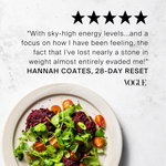 The 28-Day Reset