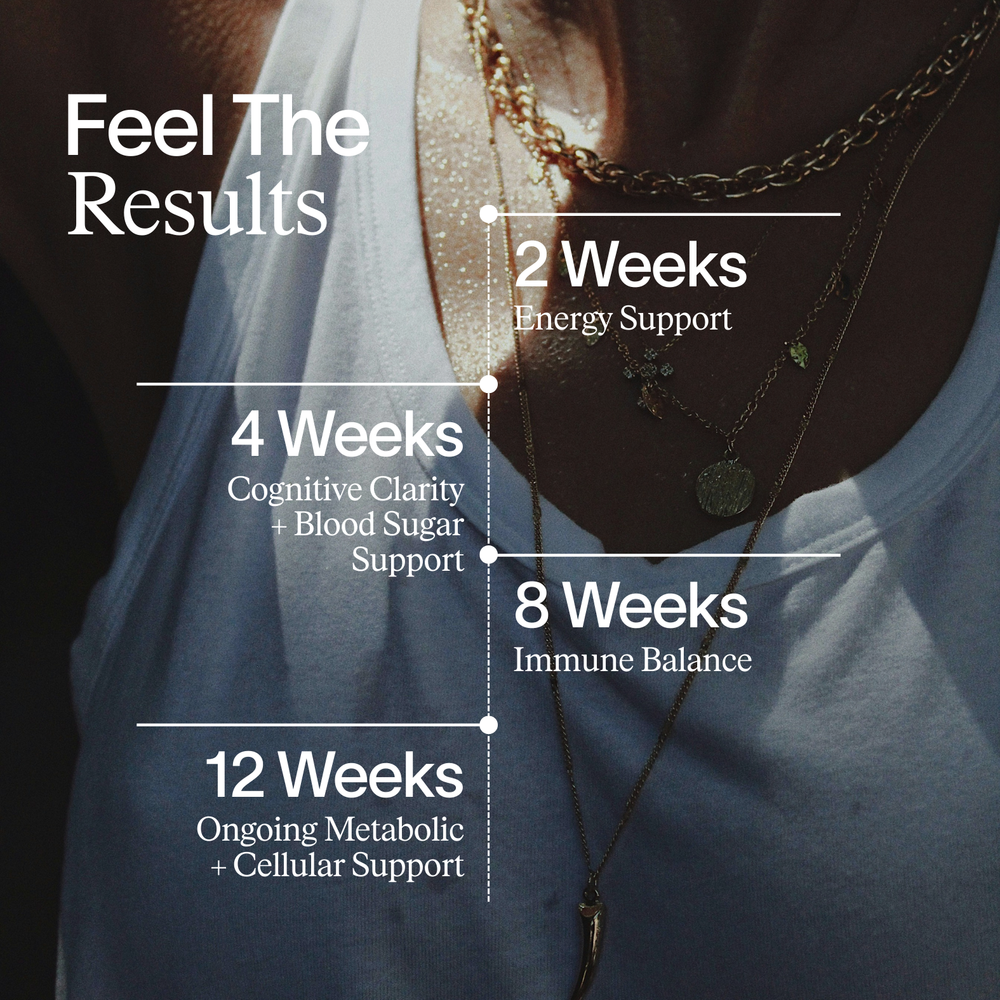 Advanced Multi-Nutrient