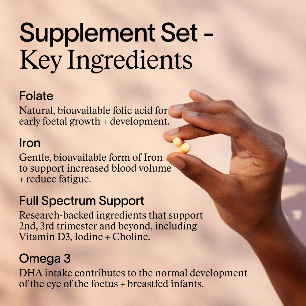 Pregnancy + Postnatal Foundations
