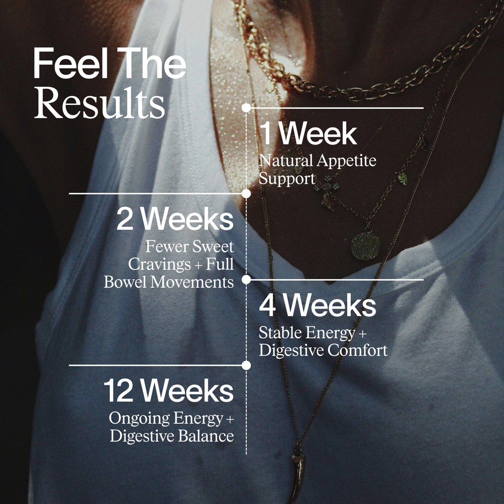 Gut + Metabolism Duo