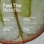 Metabolic Fix